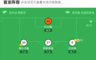 帕尔马主场1-0力克萨索洛，马特奥-佩莱格里诺在关键战役中打入制胜进球，助球队全取三分稳居积分榜前列