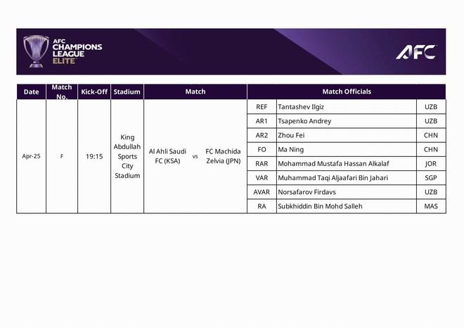 亚冠精英赛决赛即将打响，官方正式公布裁判名单，马宁将以第四官员身份执法关键之战，周飞将担任边裁助力赛事公正进行